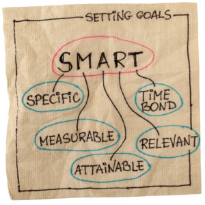 A napkin with SMART goals written on it including specific, measurable, attainable, relevant, and time-bound. Search for an online therapist in Brevard County, FL to learn more about achieving smart goals in the new year, or online therapy in Florida.
